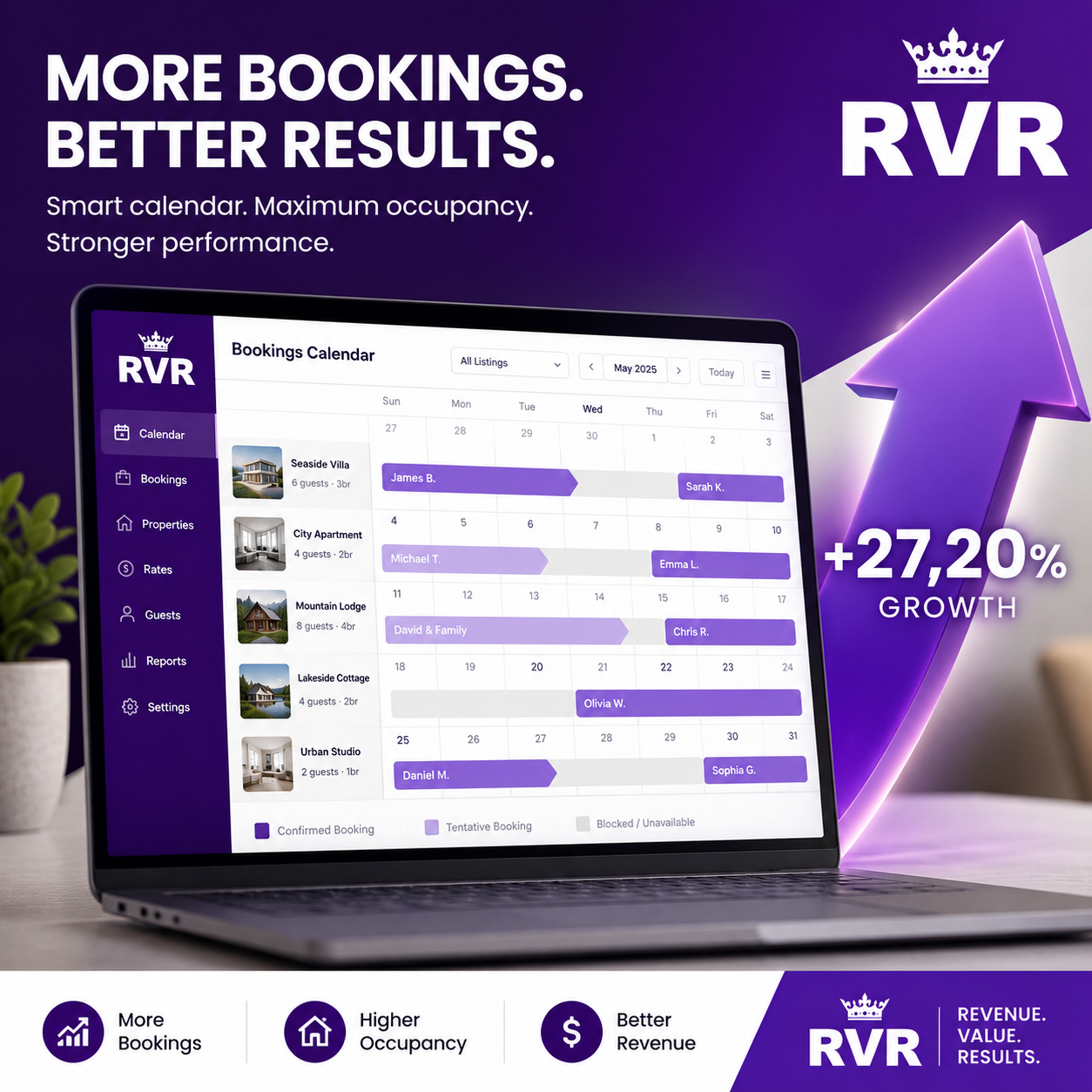 ROYAL VACATION RENTALS